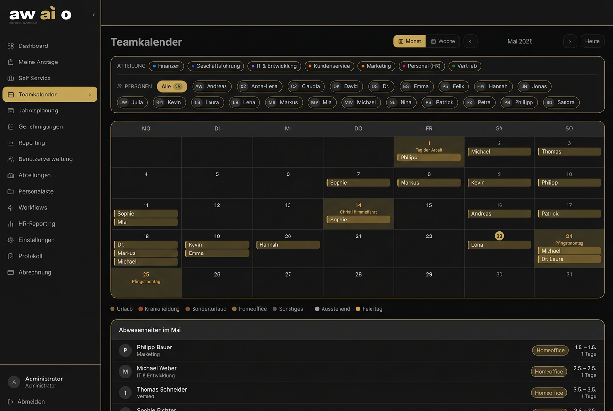awaio Teamkalender Monatsansicht mit Abwesenheiten und Feiertagen